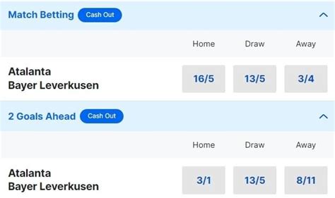 betting odds europa league|EUROPA LEAGUE Odds, Lines and Spreads .